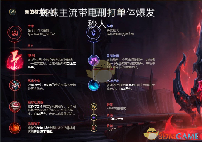 《LOL》11.5最强打野英雄是什么