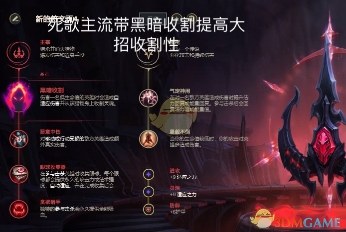 《LOL》11.5最强打野英雄是什么