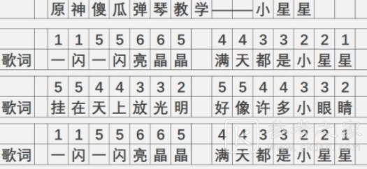 原神风物之诗琴怎么练习