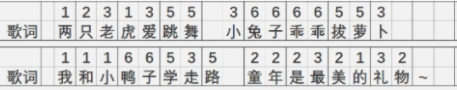 原神风物之诗琴怎么练习