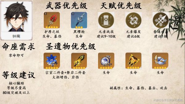 原神1.4胡桃队伍怎么配
