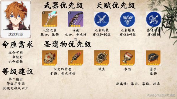 原神1.4胡桃队伍怎么配