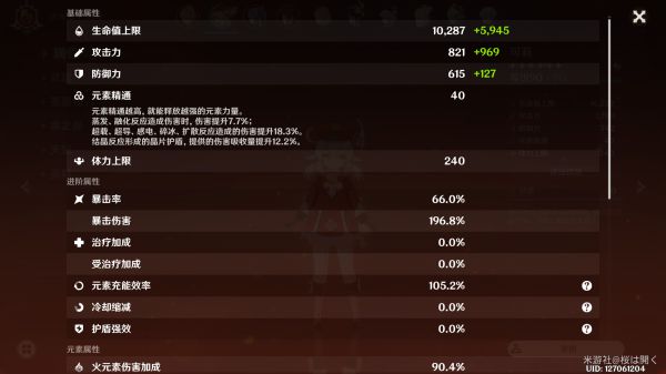 《原神》可莉罗莎莉亚融化队怎么玩