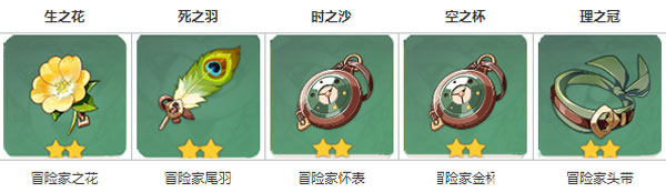 原神1.4芭芭拉带什么圣遗物