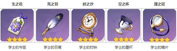 原神1.4芭芭拉带什么圣遗物