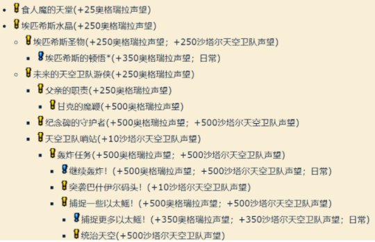 魔兽世界奥格瑞拉声望怎么刷
