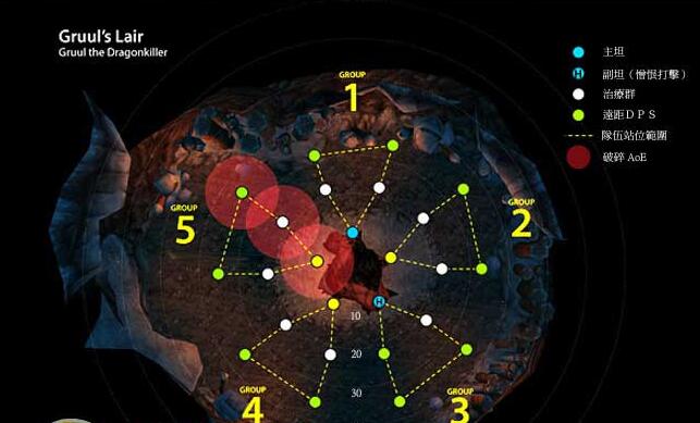 《魔兽世界》怀旧服格鲁尔的巢穴boss攻略