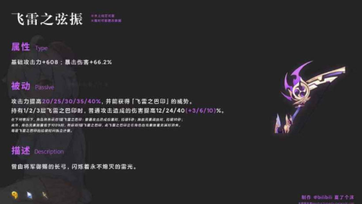 《原神》飞雷之弦振属性是什么