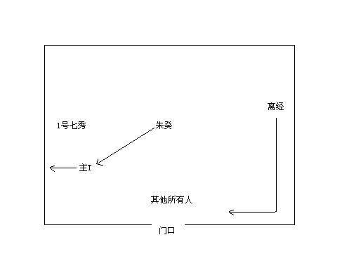 剑网3怀旧服朱癸怎么打