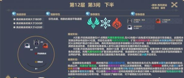 《原神》1.6版本深渊12-3怎么打