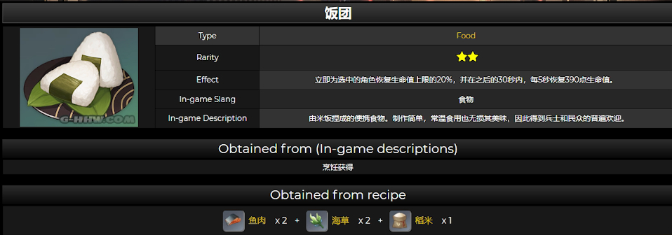 原神2.0稻妻食谱大全