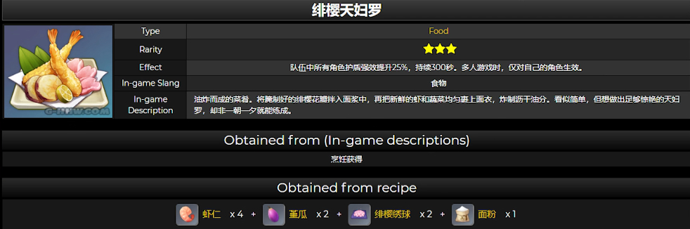 原神2.0稻妻食谱大全