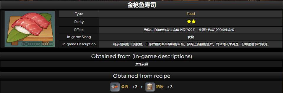 原神2.0稻妻食谱大全