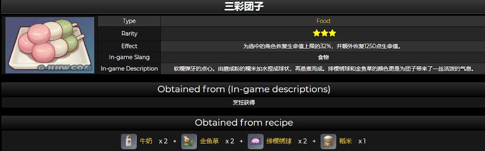 原神2.0稻妻食谱大全