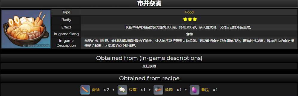 原神2.0稻妻食谱大全