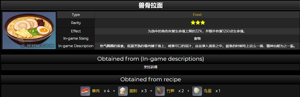 原神2.0稻妻食谱大全