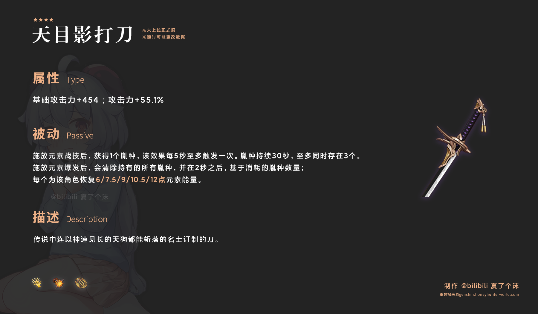 原神2.0四星武器属性大全
