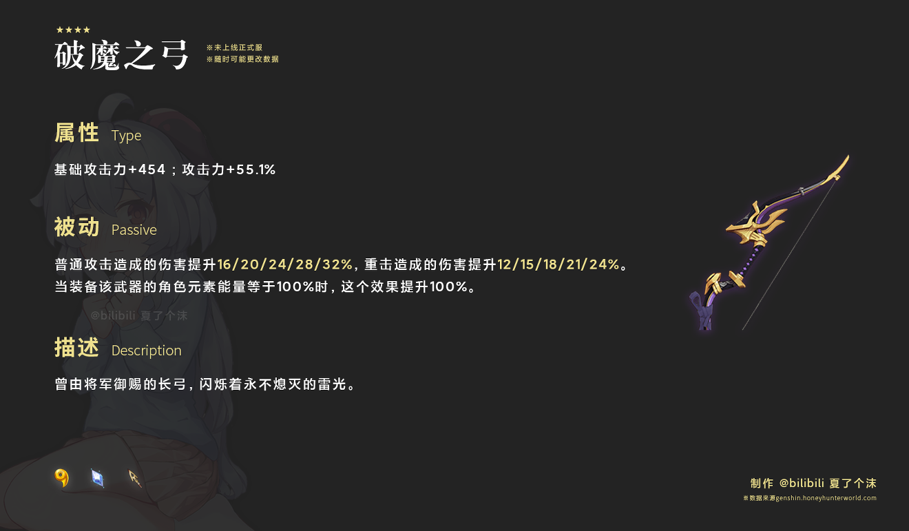 原神2.0四星武器属性大全