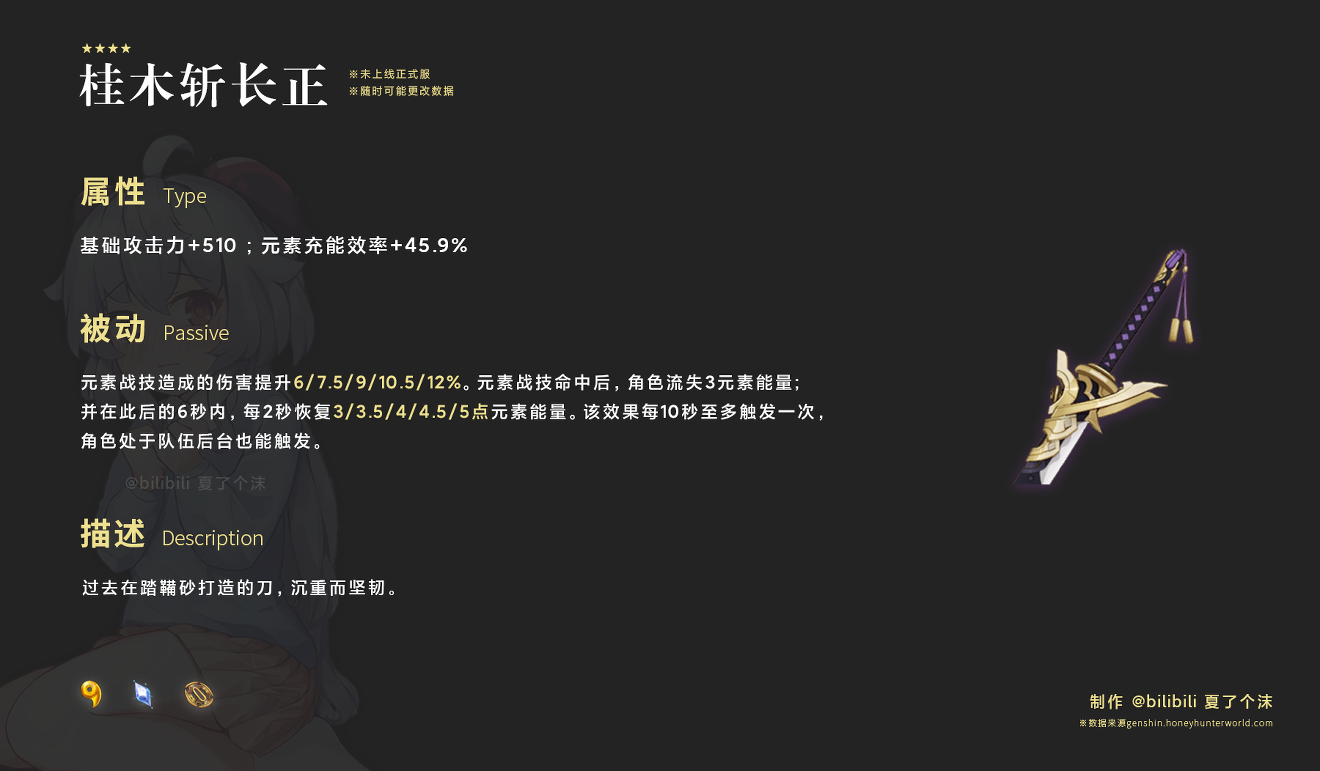 原神2.0四星武器属性大全