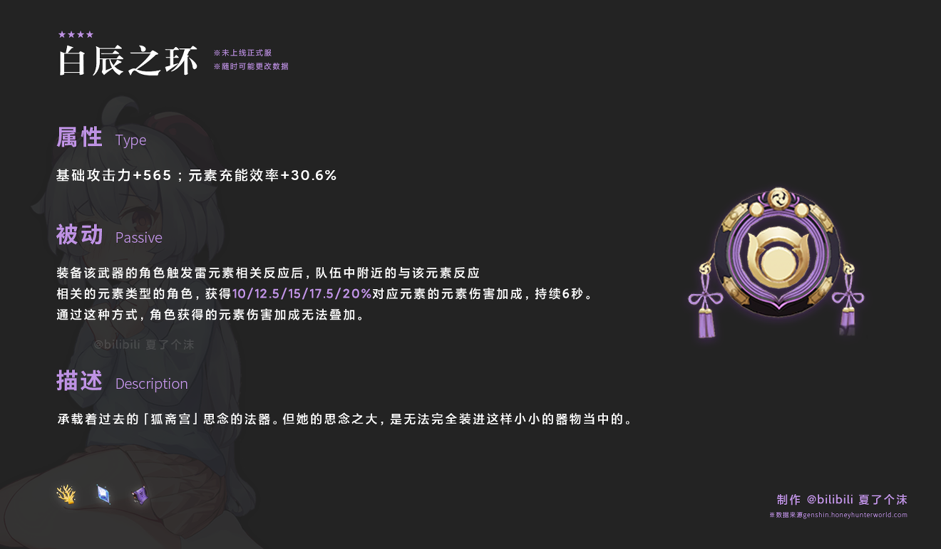 原神2.0四星武器属性大全
