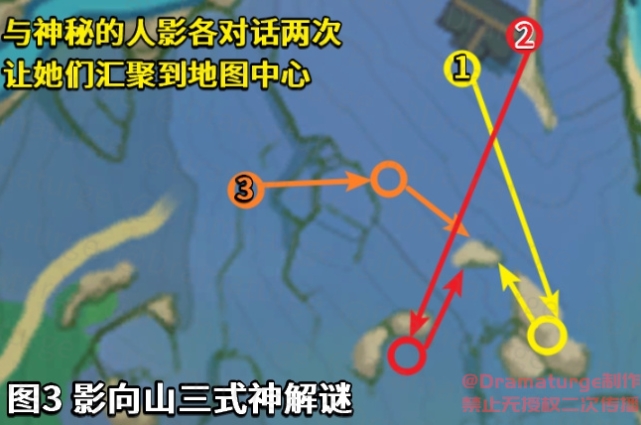 原神祭神奏上结界解密顺序分享