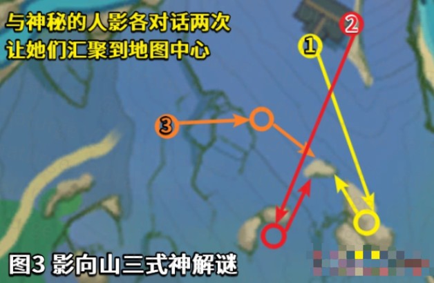 《原神》2.0鸣神大社解密任务怎么做