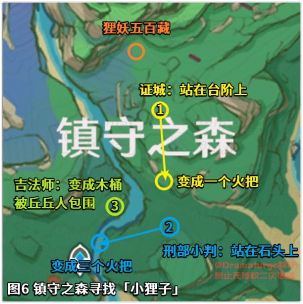 《原神》2.0镇守之森任务怎么解密