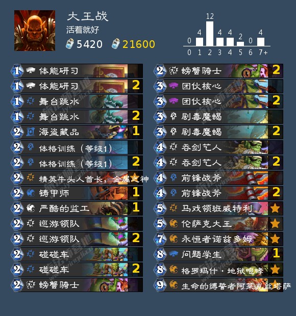 《炉石传说》飒沓豪客成就攻略