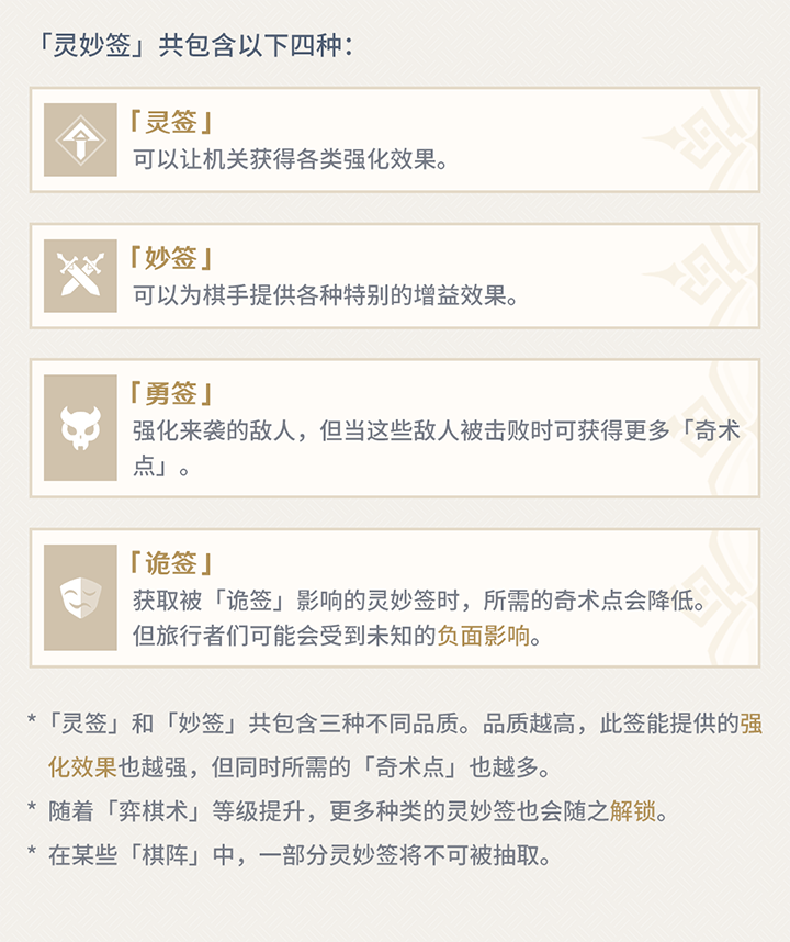 原神2.0机关棋谭·灵妙之局玩法说明