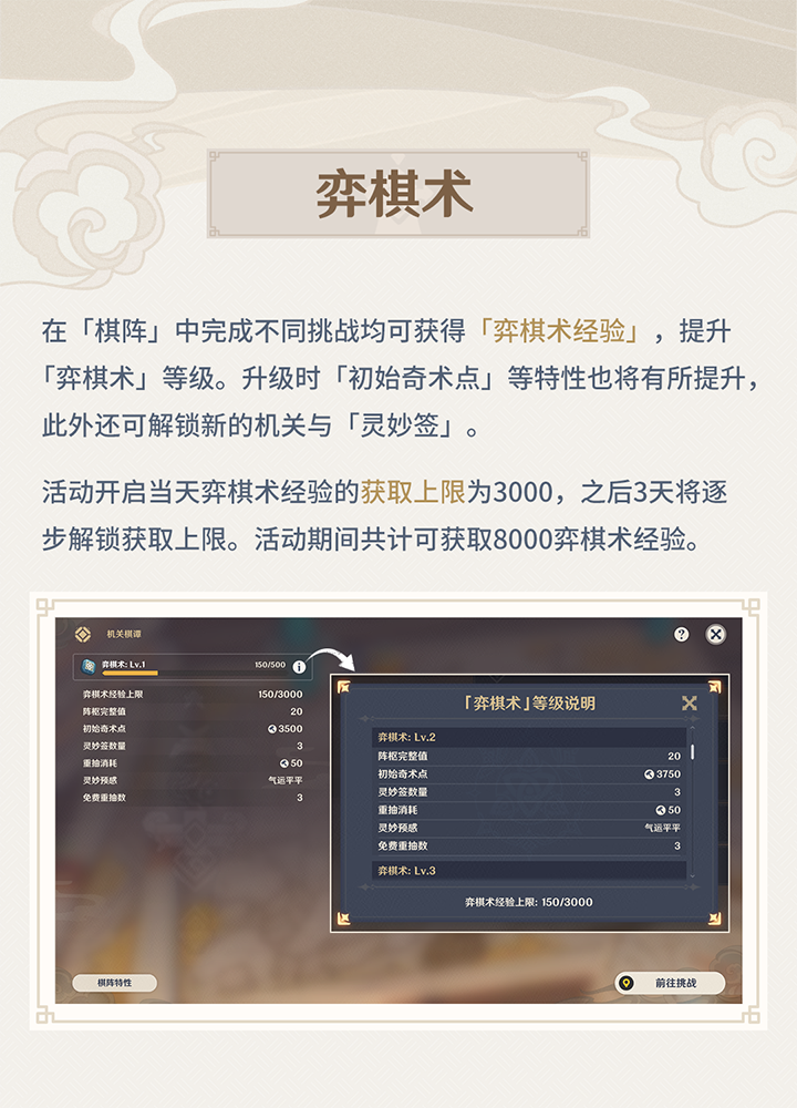 原神2.0机关棋谭·灵妙之局玩法说明