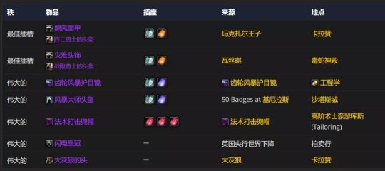 魔兽世界tbcp2元素萨bis装备宝石附魔怎么选