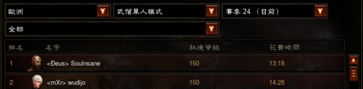 暗黑三24赛季什么职业最强
