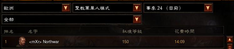 暗黑三24赛季什么职业最强