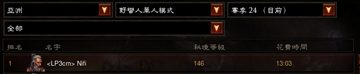 暗黑三24赛季什么职业最强