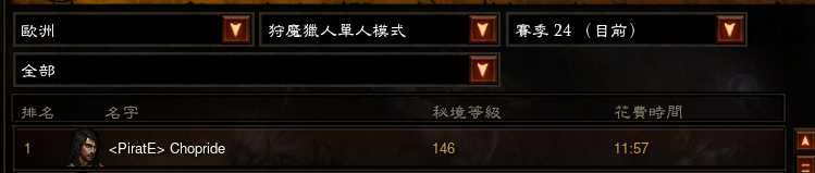 暗黑三24赛季什么职业最强