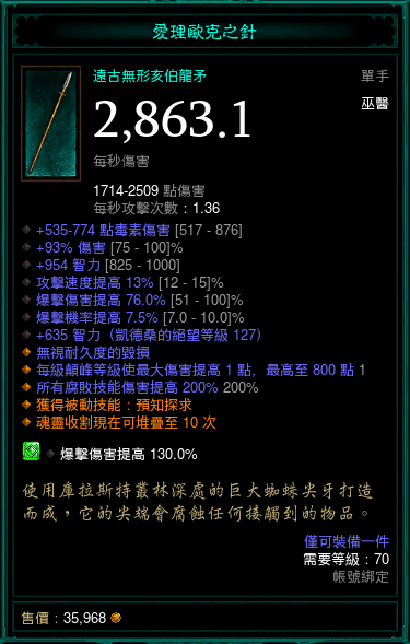 暗黑三24赛季什么职业最强