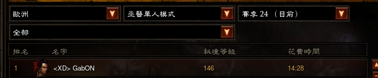 暗黑三24赛季什么职业最强