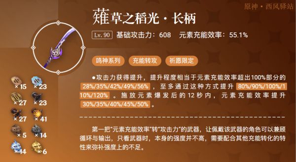 原神2.1薙草之稻光武器属性是什么