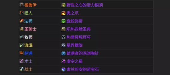 魔兽世界tbc9.16P2阶段更新了什么