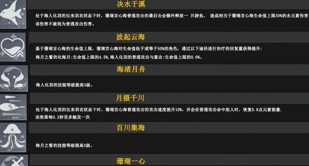 原神珊瑚宫心海命之座什么效果