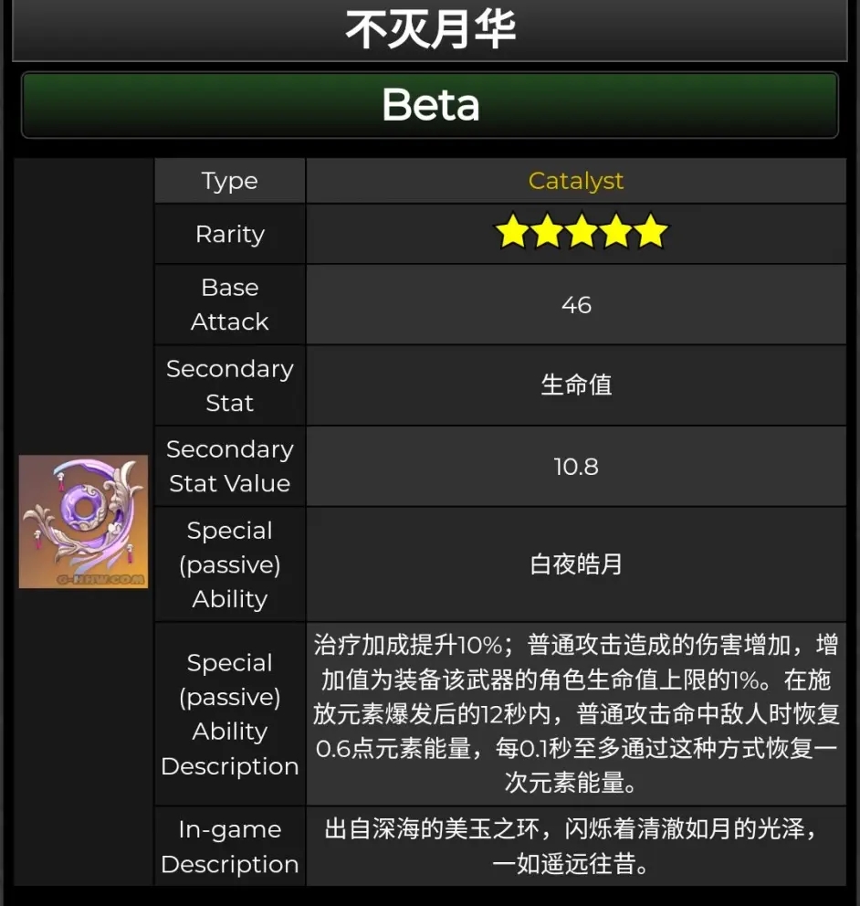 原神珊瑚宫心海最佳圣遗物是什么