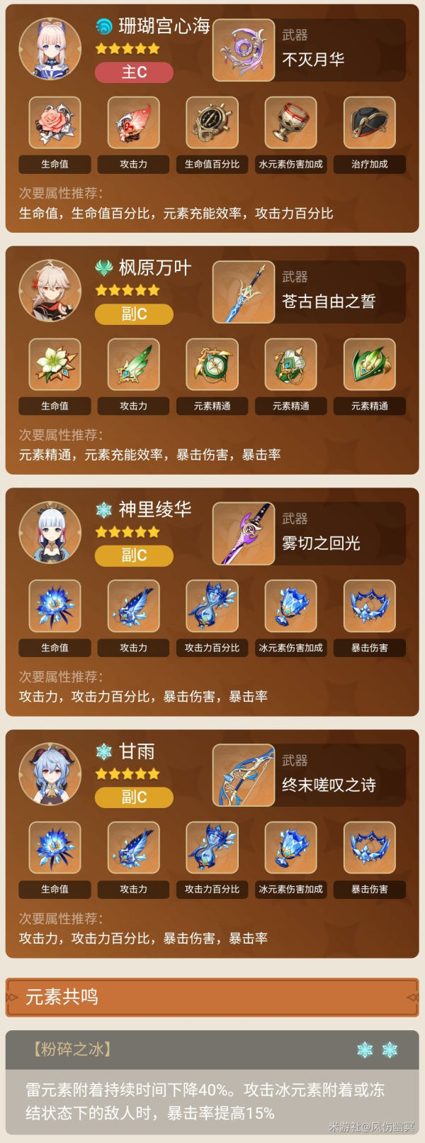 原神2.1珊瑚宫心海永冻流怎么配队