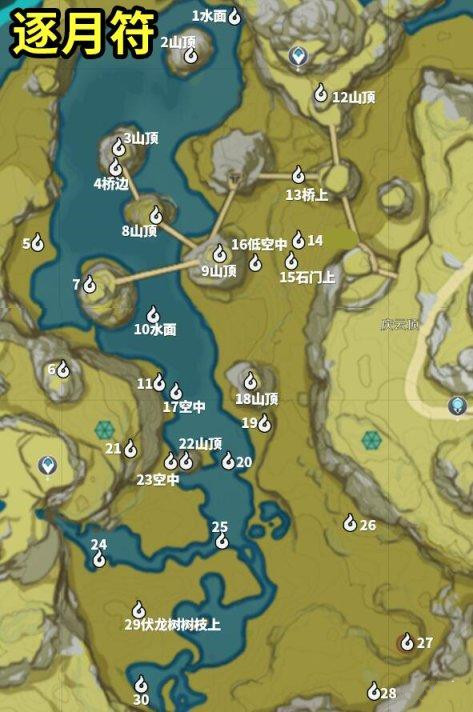 原神2.1韶光抚月活动三阶段任务怎么做