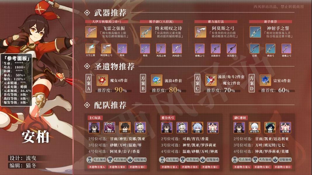 原神安柏武器圣遗物带什么
