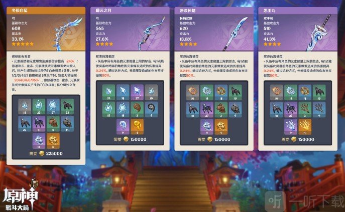 原神2.2版本新增武器强度怎么样