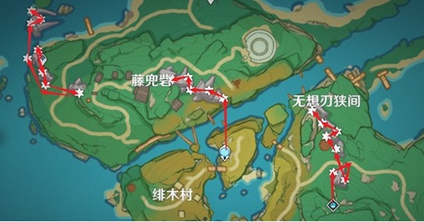 原神埃洛伊培养材料在哪获得