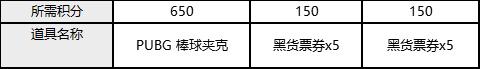 绝地求生2021万圣节免费皮肤怎么获取