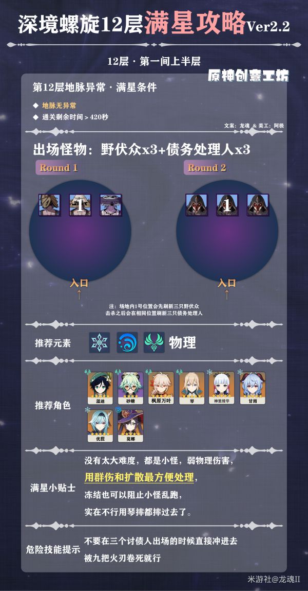 原神2.2新深渊第12层怎么打