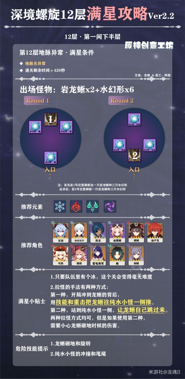 原神2.2新深渊第12层怎么打