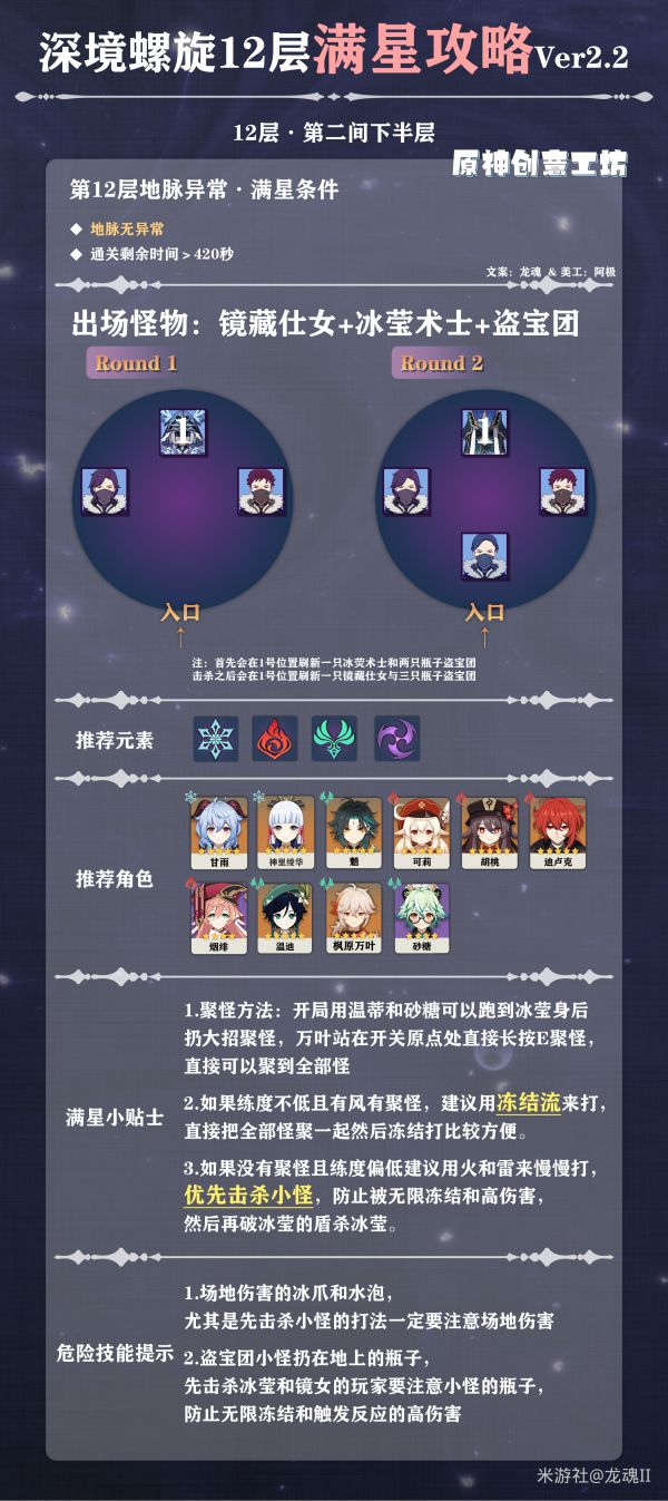 原神2.2新深渊第12层怎么打
